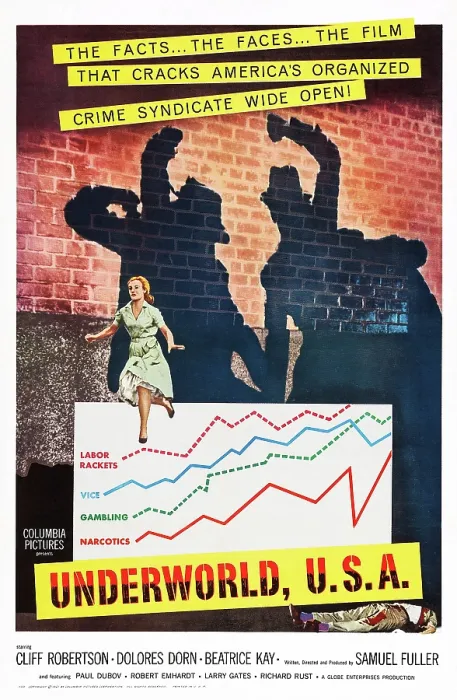 Framed Print : UNDERWORLD U.S.A. US poster, 1961
