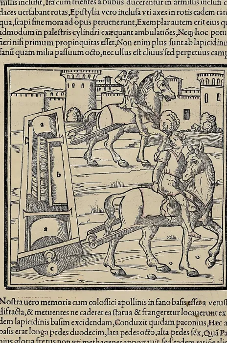 Framed Print : VITRUVIUS, Marcus Vitrubius Pollio (1th century BC). 'De Architectura' (On Architecture). Edition executed in Venice (1511). Illustration from the 10th book. Xylography Framed Print : VITRUVIUS, Marcus Vitrubius Pollio (1th century BC). 'De Architectura' (On Architecture). Edition executed in Venice (1511). Illustration from the 10th book. Xylography