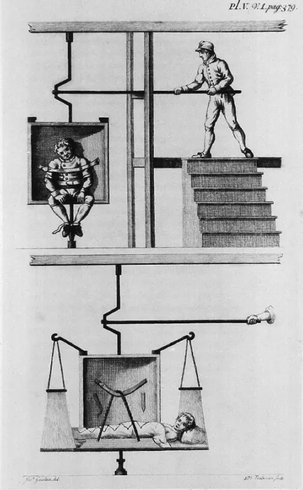 Framed Print : Whirling bed and chair used to tranquilize patients inmates in mental hospitals in 19th century Belgium, by pioneering physician Joseph Guislain (1797-1860)