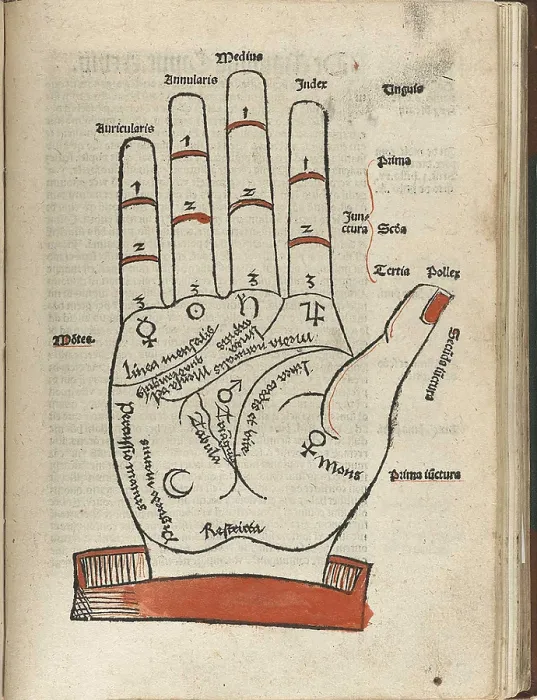 Framed Print : Woodcut of a hand with palmist markings to aid the interpretation of lines and undulations on the palm of the hand in fortune telling