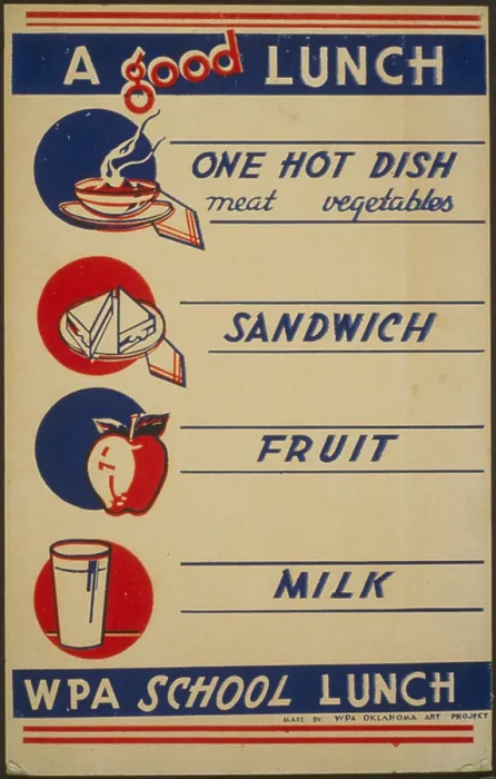 Framed Print : The Works Progress Administration guide to A Good Lunch, further text reads: one hot dish, meat vegetables; sandwich; fruit; milk; WPA School Lunch