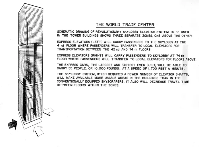 Framed Print : WORLD TRADE CENTER, TWIN TOWERS, diagram detailing operations of elevator, dated 04-08-67.. Courtesy: CSU Archives  /  Everett Collection