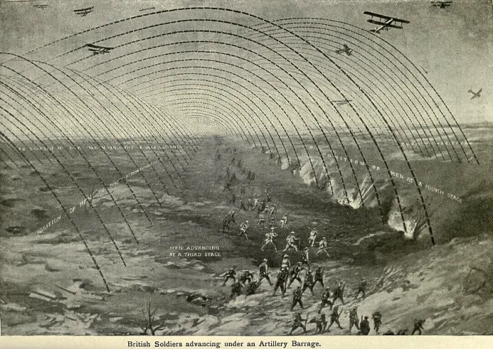 Framed Print : World War 1. Diagram of British soldiers advancing under a creeping artillery barrage. Western Front, ca. 1915-1918