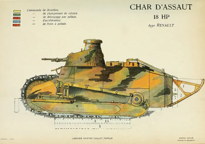 Framed Print : World War 1 French Renault tank with camouflage paint was developed in 1917 Framed Print : World War 1 French Renault tank with camouflage paint was developed in 1917