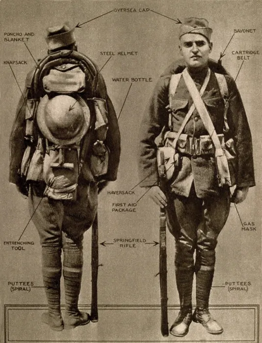 Framed Print : World War 1. United States Infantryman when fully equipped for field service. Ca. 1917. (BSLOC_2013_1_192)