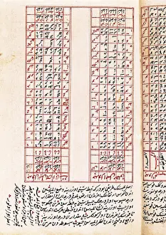 Astronomical Prints: Arabic treatise on astronomy (Al-Andalus)