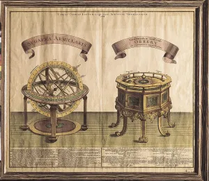 Astronomical Prints: Armilar sphere and planetarium (1774)