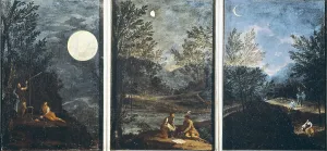 Astronomical Prints: Astronomical Observations. 1711