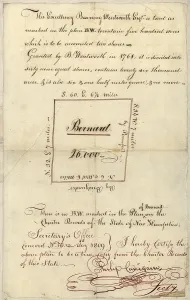 Barnard, Vermont. Originaly Bernard, a town chartered under a New Hampshire Grant. Plan of a land grand by Governor Benning Wentworth ca 1761