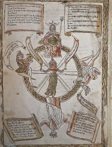 Book of the Good and Bad luck (15th c.). AISA/Everett Collection (94776)**US SALES ONLY**