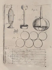 Physicists Prints: BOYLE, Robert (1627-1691)