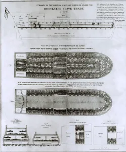 Deck Prints: British abolitionist created broadside to demonstrate the cruel crowding of a standard slave ship