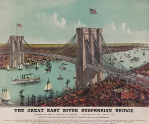Harbors Prints: The Brooklyn Bridge viewed from Manhattan looking south toward Brooklyn showing the promenade cable car tracks