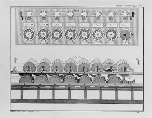 1640s Prints: Calculating machine designed by French mathematician Blaise Pascal in 1642 when he was nineteen years old