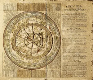 Astronomical Prints: Celestial map by Johannes Van Keulen (1654-1715)