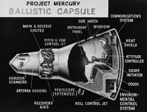 Astronauts Prints: Cutaway diagram of Project Mercury ballistic capsule