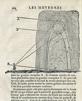 Philosophy Prints: DESCARTES, Ren (1596-1650). 'Les Mtores'