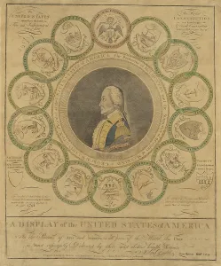 1790s Prints: A Display of the United States of America