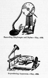 Recorder Prints: Early recording devices: top: recording diaphragm and stylus