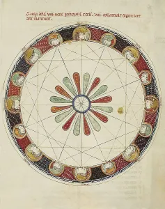 Matfre Ermengaud Prints: ERMENGAUD OF BEZIERS (13th century)