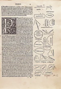 Foreground Prints: EUCLID (c. 300 BC). Printed page from Euclid's first book 'Elements'