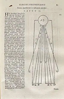 Sciences Prints: GALILEO, Galileo Galilei, called (1564-1642)