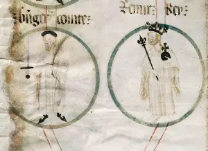 Parchment Prints: Genealogy of the Crown of Aragon