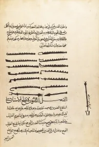 Cordoba Prints: Huntington Manuscript. Surgical techniques by Albucasis