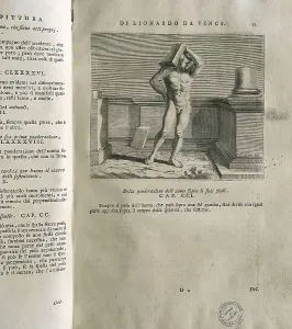 Neapolitans Prints: LEONARDO DA VINCI (1452-1519). 'Teatrise on Painting'