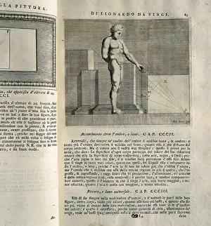 Firenze Prints: LEONARDO DA VINCI (1452-1519). 'Teatrise on Painting'