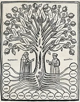 Ramon 1235 1315 Prints: LLULL, Ramon (1235-1315). Philosopher