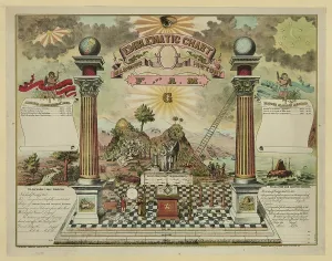 Freemason Prints: Masonic emblematic chart depicting all-seeing eye