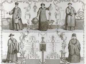 Missionaries Prints: Matteo Ricci, a Jesuit missionary to China (top left) moved into Chinese society with restrait
