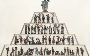 Priest Prints: Maya Empire (320-1697). Social organization
