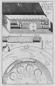 1640s Prints: Mechanisms of Gottfried Leibniz's calculator the most advanced of its time which perform all four basic arithmetic
