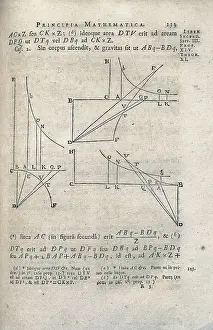 Philosophy Prints: Newton, Sir Isaac (1642-1727). Page from the book 'Philosophiae Naturalis Principia Mathematica'