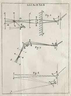 Foreground Prints: Newton, Sir Isaac (1642-1727). Page from the Treatise on optics by Isaac Newton