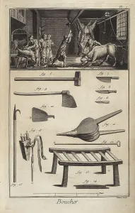 Utensils Prints: Pharmaceutical laboratory. Picture of the 'Enciclopdie' (1751)