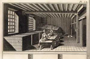 Industrialization Prints: Pharmaceutical laboratory. Picture of the 'Enciclopdie' (1751)