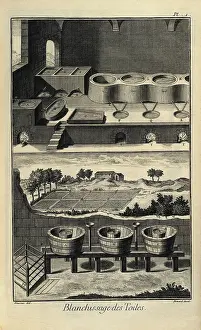 Industrialization Prints: Pharmaceutical laboratory. Picture of the 'Enciclopedie' (1751)