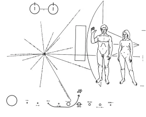 Solar System Prints: Pictorial plaque of the Pioneer F Spacecraft destined for interstellar space