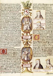 1463 Prints: Portrait of several kings of Asturias and LeonOrdooRamiro