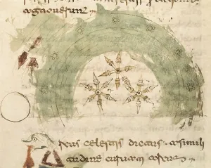 RABANUS, Maurus (c. 780 - 856). De Universo (s. IX). Arcus Celestis. Romanesque edition from the Carolingian original manuscipt. Romanesque art. Miniature Painting. ITALY