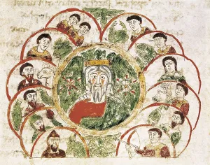 RABANUS, Maurus (c. 780 - 856). "De Universo" (9th c.). Illustration with the Twelve Months and the Signs of the Zodiac. Carolingian art. Miniature Painting. ITALY