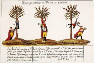Joseph 1768 1844 Prints: Spain (1808-1814). Peninsular War