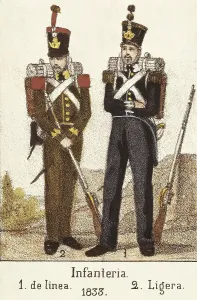 Aisagp4 Prints: Spain (1833). Line infantry (1) and light infantry (2)