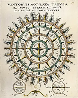 Astronomical Prints: Tabula secundum accurata Ventorum veterem et nova [m] dispositione [m] ac nomenclature [m]