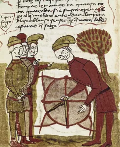 Compass Prints: Treatise on surveying of Bertrand de Boysset (1355-1415)