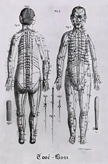 Woodcut Prints: Front and back views of a human figure with numerous acupuncture points and meridians identified