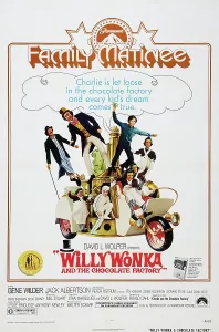 Trending: WILLY WONKA AND THE CHOCOLATE FACTORY